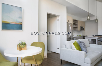 Jamaica Plain Apartment for rent 2 Bedrooms 2 Baths Boston - $4,970